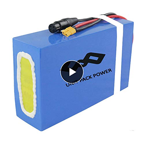 UnitPackPower 48V Lithium-Ionen-Batterie - Ebike-Akku für 1500W / 1200W / 1000W E-Bike Bafang und andere Motoren
