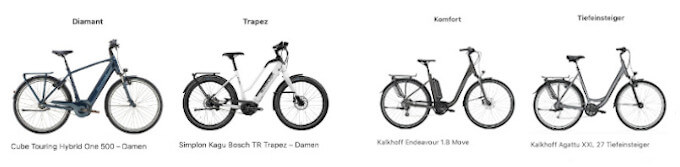 18 zoll fahrrad bei welcher körpergröße